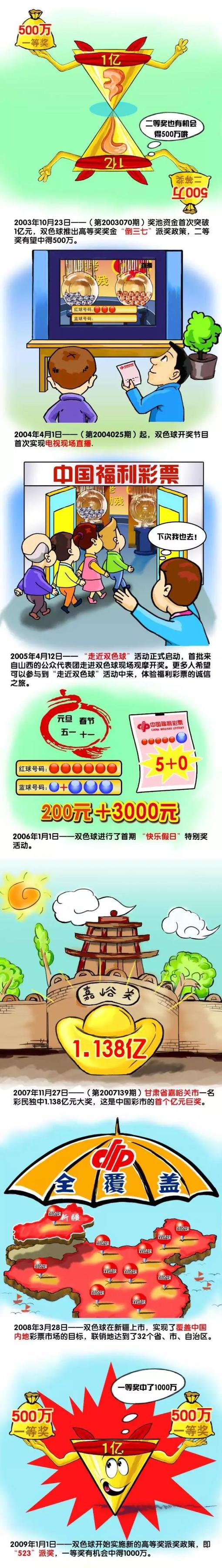 由袁和平执导的电影《叶问外传：张天志》发布;全员开打版角色海报